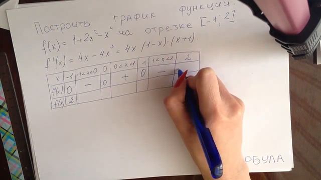 Решение ГИА и ЕГЭ 2014 все варианты №65 смотреть онлайн
