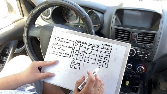 КАК НЕ ТУПИТЬ НА СВЕТОФОРЕ НА МЕХАНИКЕ. Как правильно стоять и куда смотреть на светофоре. смотреть онлайн