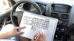 КАК НЕ ТУПИТЬ НА СВЕТОФОРЕ НА МЕХАНИКЕ. Как правильно стоять и куда смотреть на светофоре.