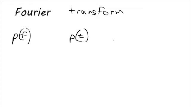 Spectral Analysis for Embedded Systems - Part 1 смотреть онлайн