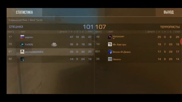 Standoff 2 путь до глобола без читов 3 смотреть онлайн