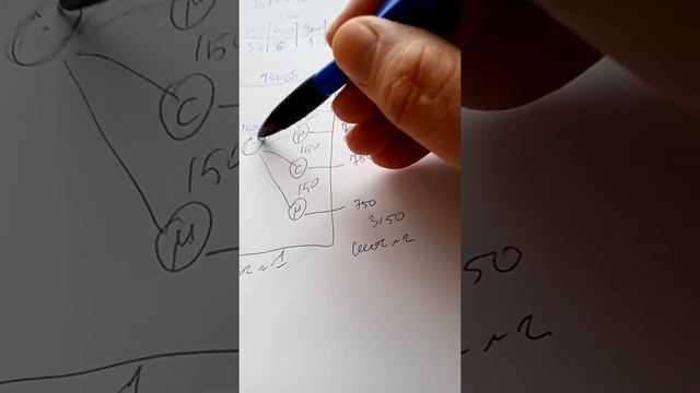 Мини презентация Орифлейм, рабочие моменты смотреть онлайн