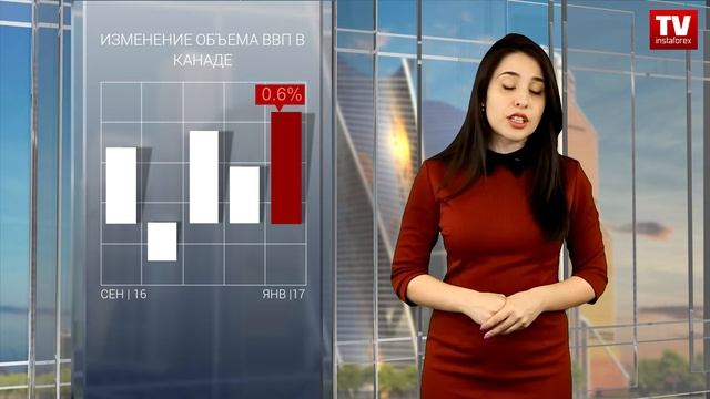 Пара USD/CAD не собирается расти смотреть онлайн