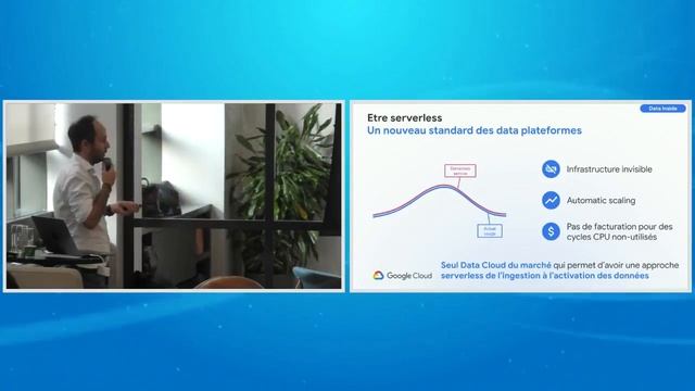 DATA SUMMIT 2024 - GOOGLE CLOUD смотреть онлайн