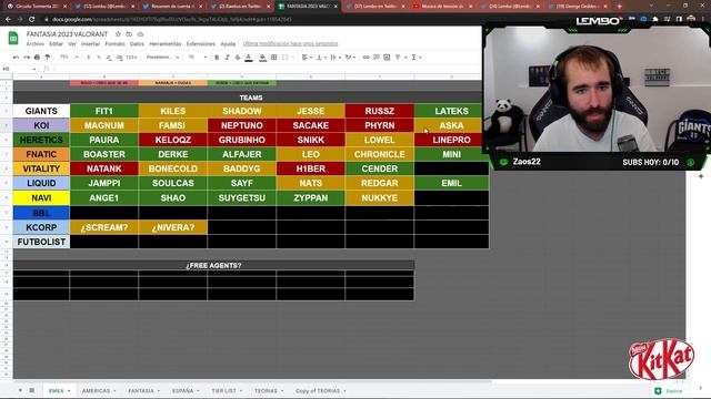¡SAYF, NATS y REDGAR en LIQUID! 🔥 LEAKS y FICHAJES de VCT EMEA | Lembo Valorant смотреть онлайн