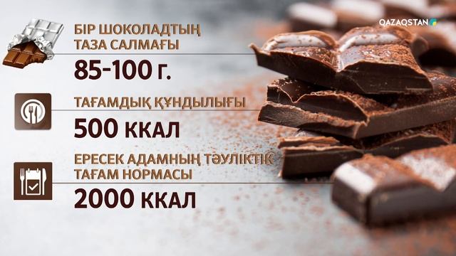 Өзекті. Шоколад смотреть онлайн