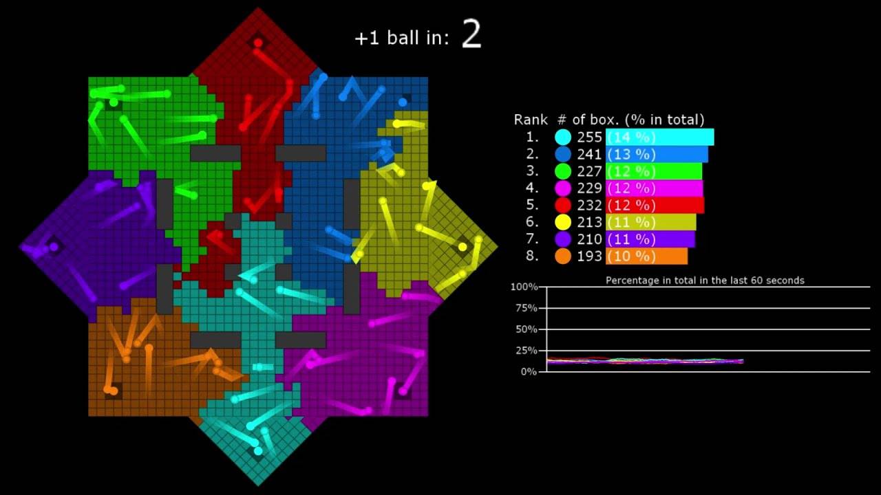 104. Битва за территорию со статистикой | The Territory Wars with Stat | Кто победит? смотреть онлайн