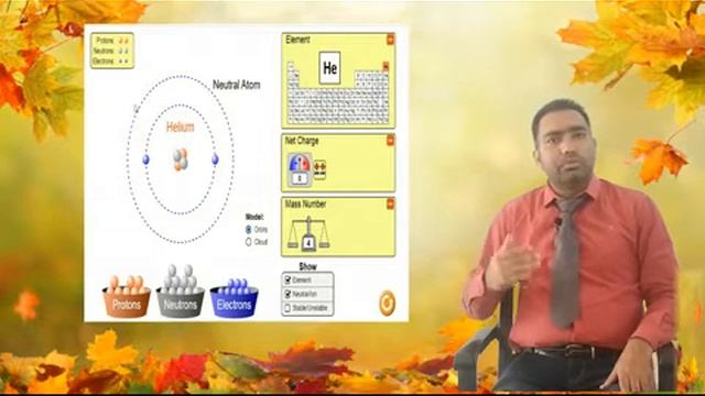 Structure Atom, concept of Ion. смотреть онлайн