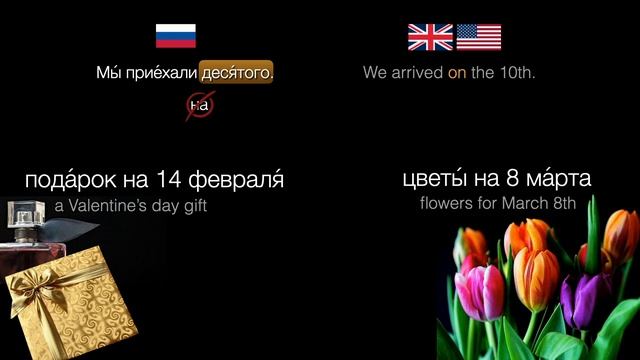 Expressing Dates in Russian смотреть онлайн