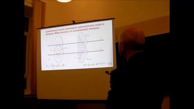 В В Афонин Понятие времени и эфир- перезалито, презентация в описании смотреть онлайн
