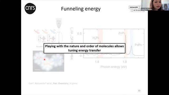 SPP Zürich 2021: Anna Rosławska – 'Simulating the physics of photosynthesis with single molecules' смотреть онлайн