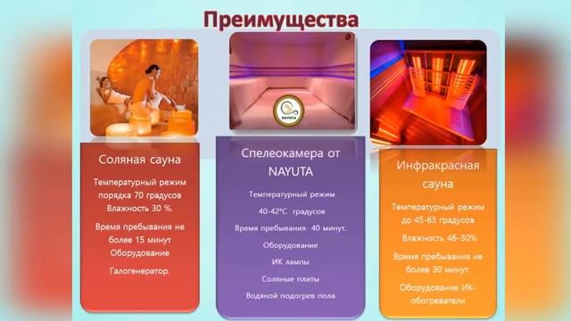 NAYUTA Бизнес под ключ Спелеокамера Здоровье и доход с НАЮТА смотреть онлайн