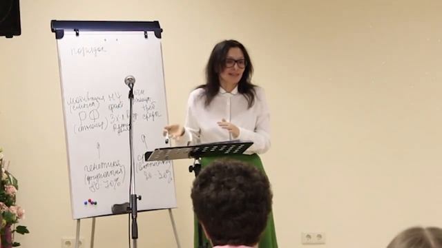 Порядок в голове (часть 1) смотреть онлайн