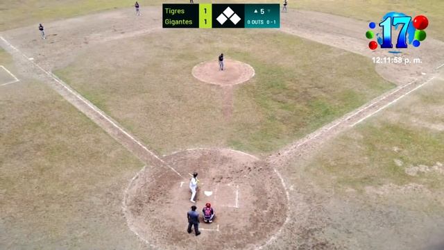 Tercer juego Tigres de Chinandega vs Gigantes de Zelaya Central смотреть онлайн