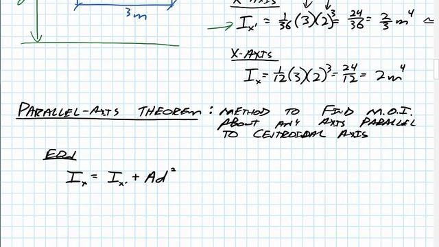 Moments of Inertia with Parallel Axis Theorem смотреть онлайн