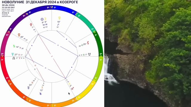 🛑НОВАЯ РЕАЛЬНОСТЬ в НОВОЛУНИЕ 31 ДЕКАБРЯ 2024 - 01 ЯНВАРЯ 2025.КАК ВСТРЕЧАТЬ НОВЫЙ ГОД 2025 смотреть онлайн