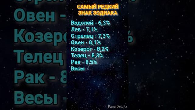 САМЫЙ РЕДКИЙ ЗНАК ЗОДИАКА #shorts #знакизодиака #астрология смотреть онлайн