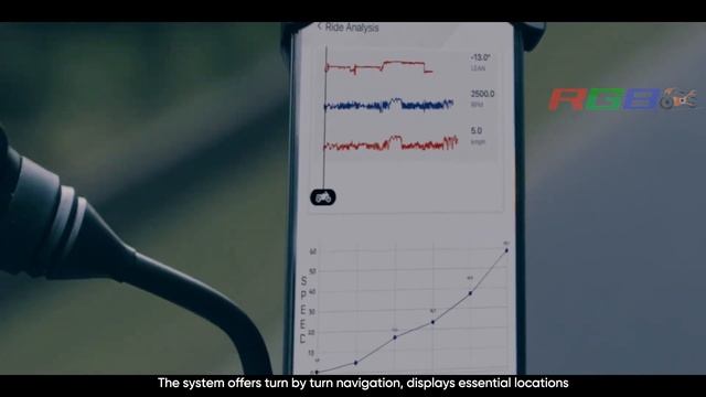 New Bajaj Pulsar 125 Flex Fuel BS6 Launch 2022 | Price | Specs | Review | Changes | RGBBikes.com смотреть онлайн