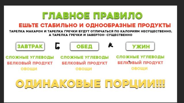 Простейший План Питания для Сжигания Жира