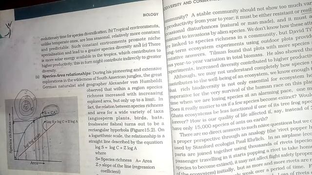 Crash Biodiversity and Conservation NEET Biology Classes In Malayalam (Sumi) смотреть онлайн