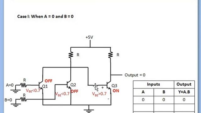 OR GATE Symbol | logical expression | truth table | diode | transistor switch circuit | IC смотреть онлайн