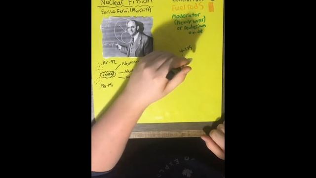 Nuclear Fission and Fusion - Fermi смотреть онлайн