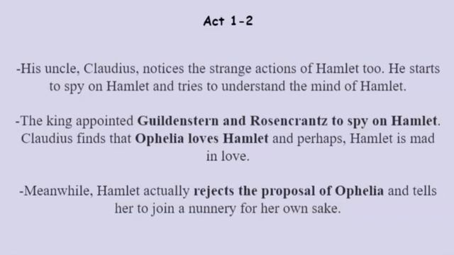 William Shakespeare's Hamlet | Summary, Plot Analysis And More... | SlideshowEnglish