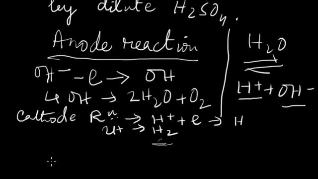 Electrolysis of Water and Copper sulfate смотреть онлайн