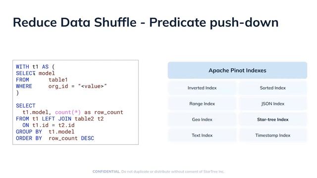 Meetup: Running JOINs in Real Time - Explore Apache Pinot’s Multi-Stage Engine (Rong Rong, StarTree смотреть онлайн