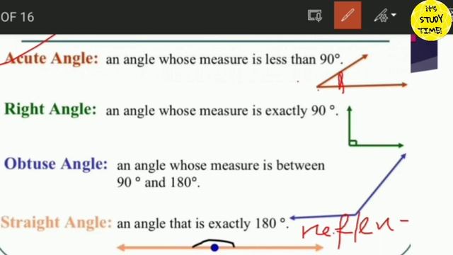 🎯TARGET TRW JT, OTET 2022 || Basic Geometry || Mathematics Content Class 4 || Concept & Mcq || смотреть онлайн