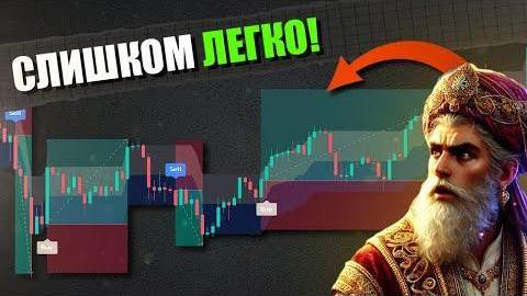 Индикатор покупок и продаж Невероятная точность. Возьми в коллекцию смотреть онлайн