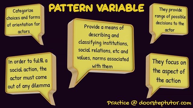 Talcott Parsons: Social Action - Elements & Types; Ego-alter; AGIL Model | Sociology смотреть онлайн