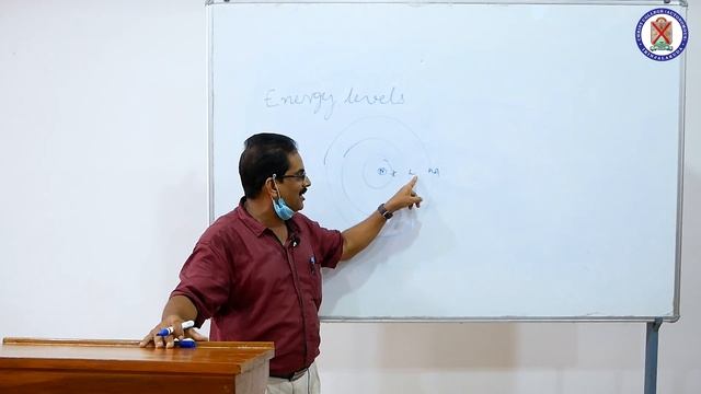 Electronics Introduction - Part 1 | B.Sc Physics | Christ OpenCourseWare смотреть онлайн
