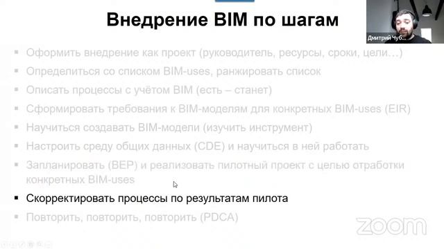 BIM 179 Чубрик Д.С. Внедрение BIM: сквозь тернии к звёздам