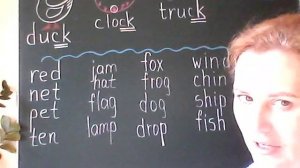 Урок 10 Учимся читать буквосочетание CK