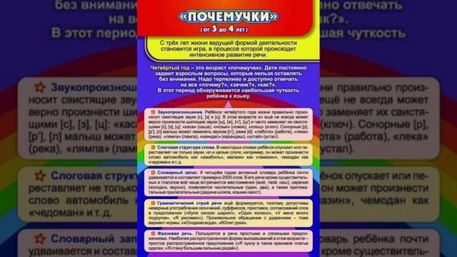 Возрастные нормы развития речи смотреть онлайн