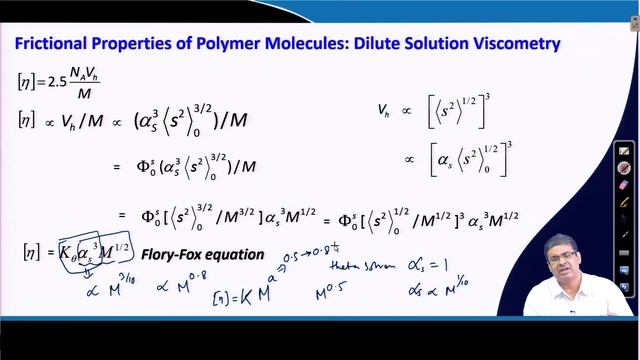 Frictional Properties of Polymer Molecules in Dilute Solution, Determination of Polymer MW смотреть онлайн