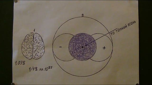 Знание за пределами науки  Ю.А. Лобанов