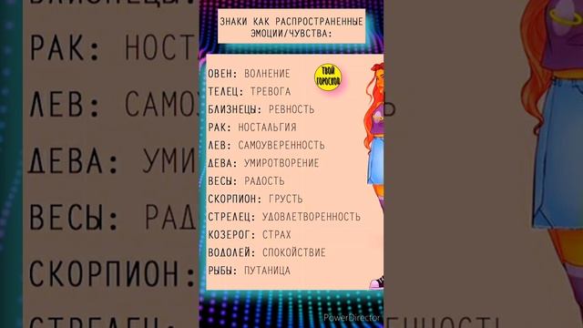 Знаки зодиака смотреть онлайн