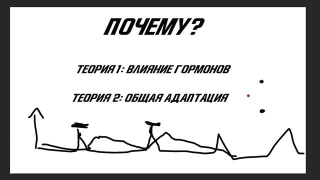 Научный Феномен Роста Мышц Перекрестная адаптация