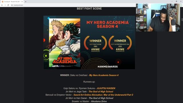 I Got Issues With the Crunchyroll Anime Awards 2021 смотреть онлайн