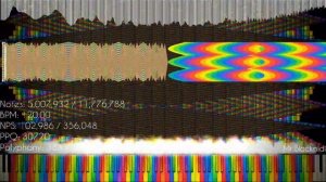 [Noise Challenge MIDI] Paprika's Noise Challenge 3