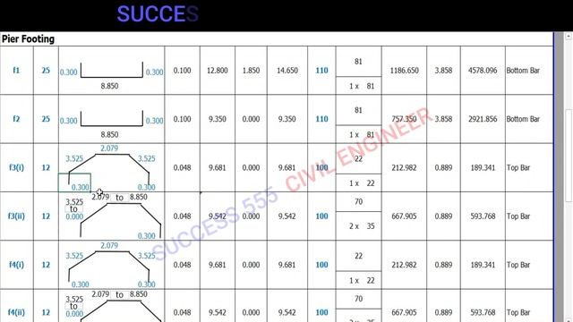 Pier footing/Raft/Foundation & Shaft BBS| Frustum type | Excel Automated| Success 555 Civil Enginee смотреть онлайн