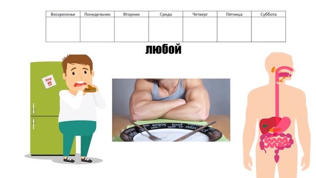 3 ПРОСТЫХ способа похудеть смотреть онлайн