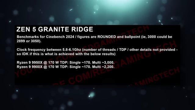 Послание Nvidia, встройка лучше RTX 2050, долгие RDNA 3.5, монстр Ryzen 9950X