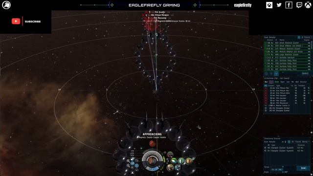 EVE Online Nullsec Ratting Guide -  Tengu Guristas Sanctum