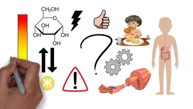 Зачем придумали сушку и массонабор? смотреть онлайн