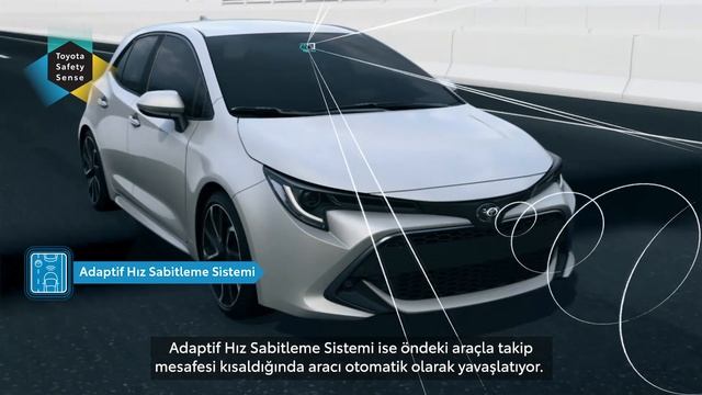 Yeni Corolla Hatchback - Toyota Safety Sense Akıllı Güvenlik Sistemi смотреть онлайн