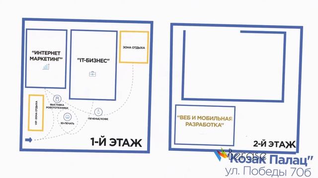 Создание рекламного ролика, заставки, инфографики. Анимационный ролик IT forum 2016 смотреть онлайн
