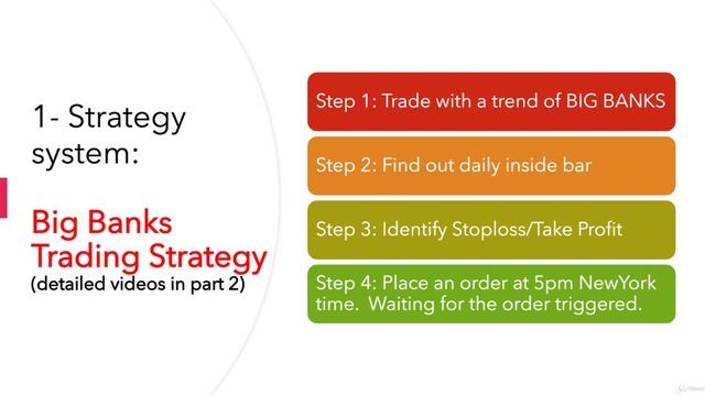 2. 3 Things You Must Remembers As You Are A Trader смотреть онлайн